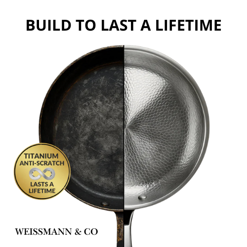Titanium Pot Pan Pro